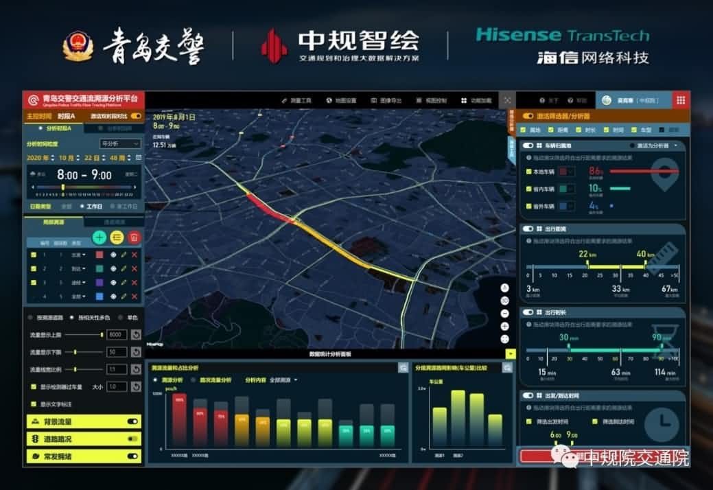 溯源车迹，智慧警勤——K8凯发官网位置大数据助力青岛交警交通流溯源平台建设